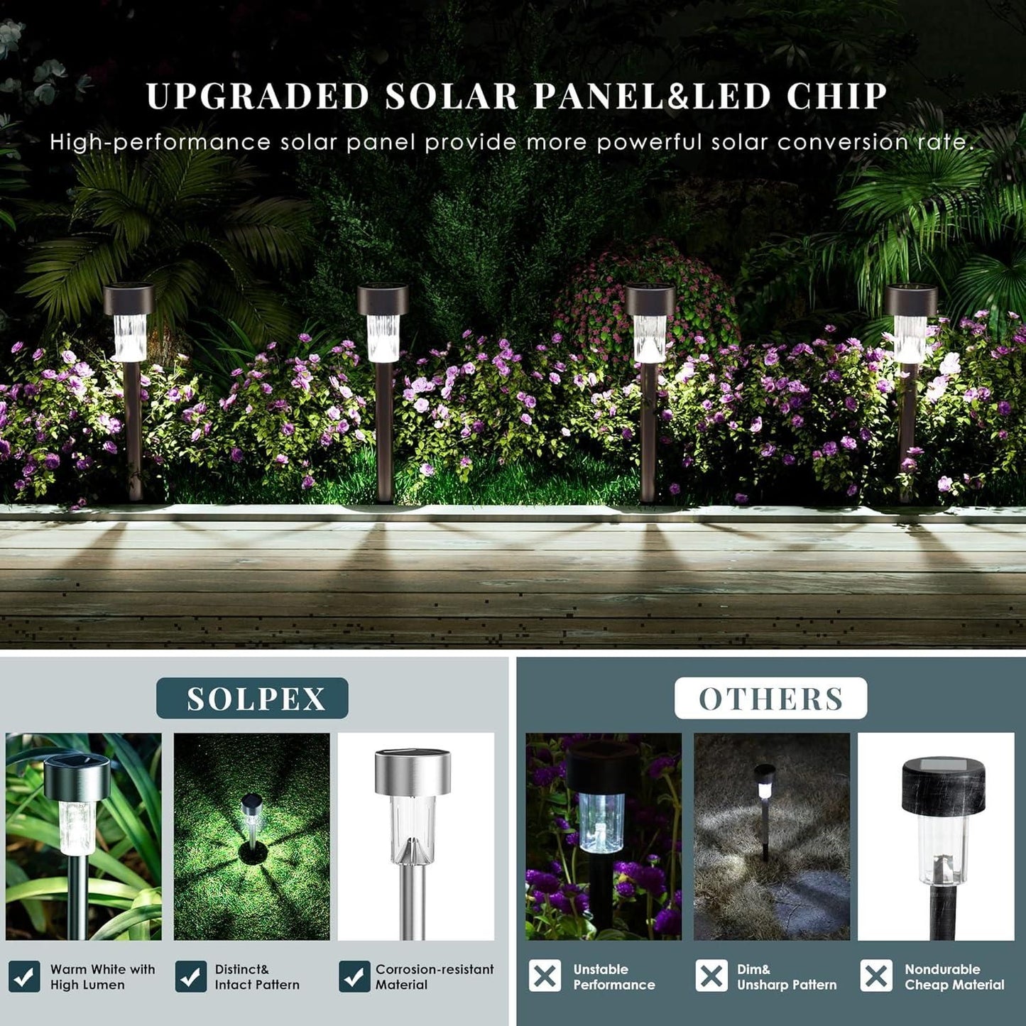 Solar Pathway Led Lights For Outdoor (Packof 2)