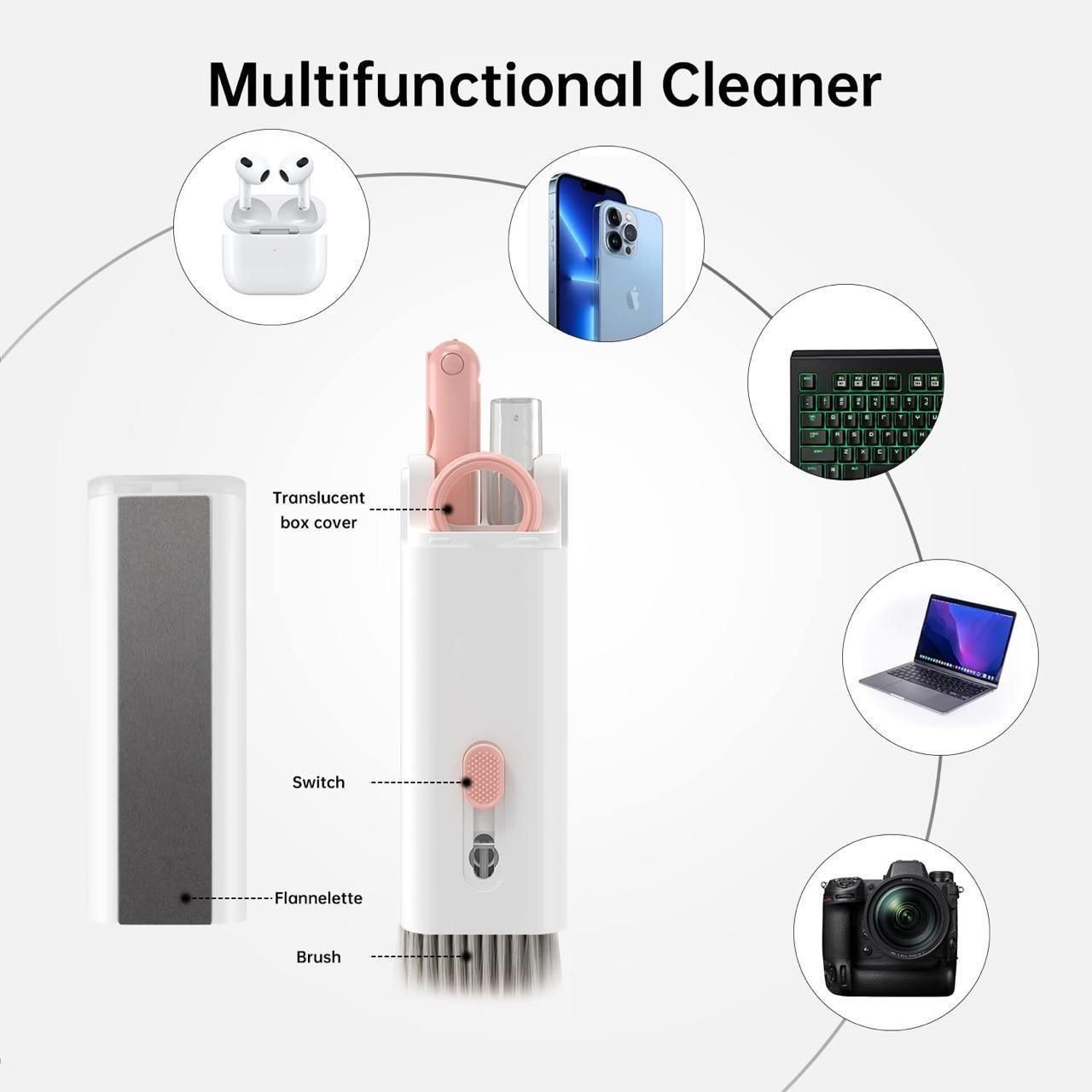 Electronic Cleaner Kit