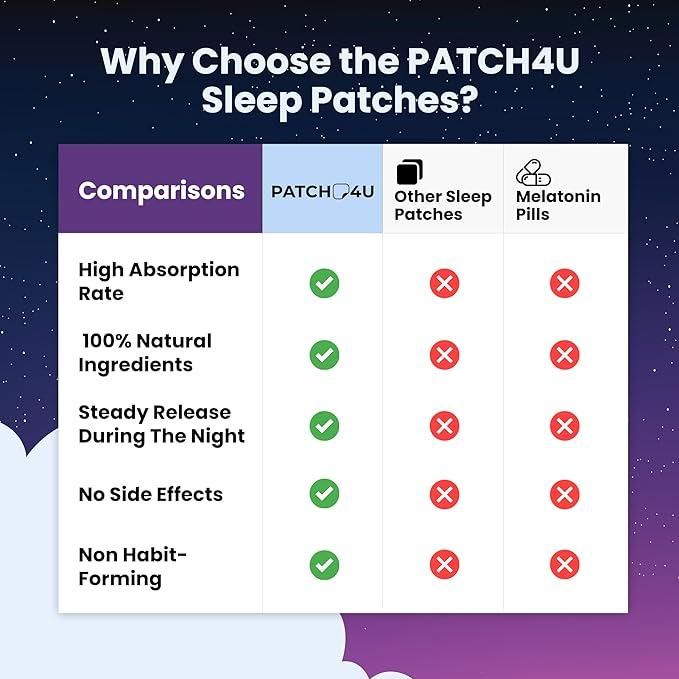 10 Sleep Patches