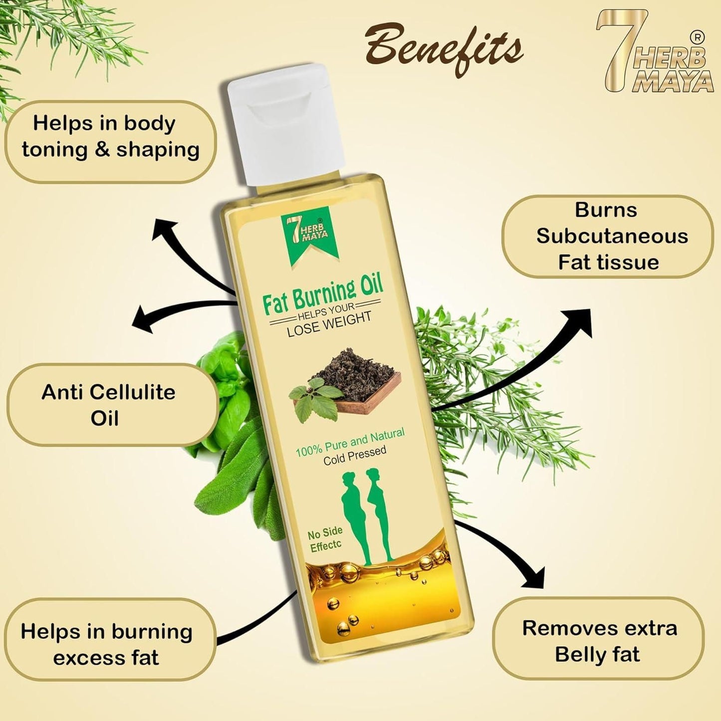 Body slimming oil