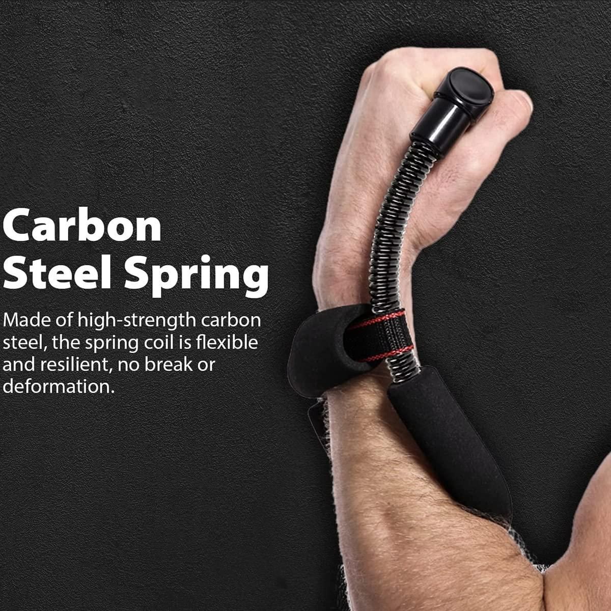 Adjustable wrist grip